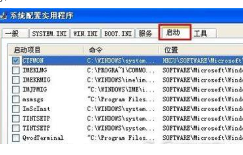 win7系统提示C盘系统资源不足怎么办 win7系统提示C盘系统资源不足解决方法 